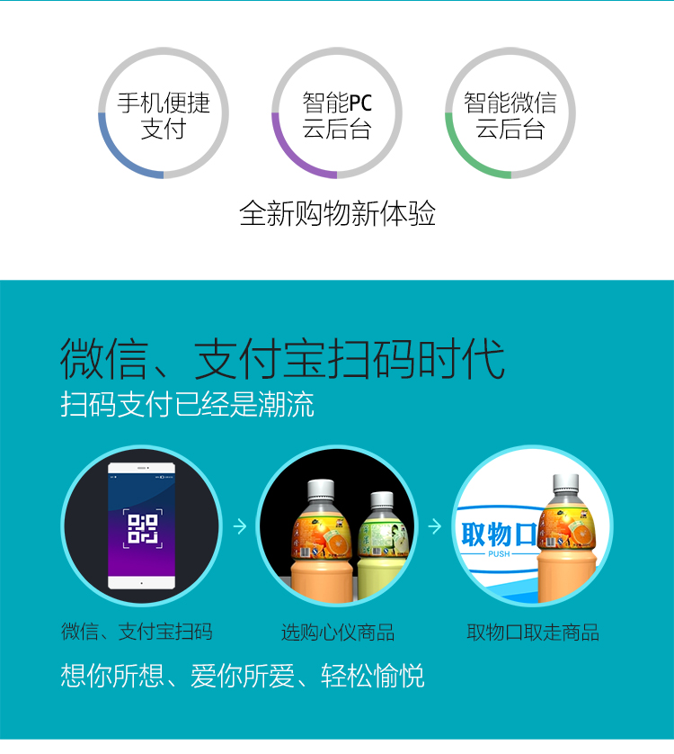 優(yōu)趣生活自動(dòng)售賣飲料零食制冷常溫一體機(jī) 無(wú)人新零售 (圖2)