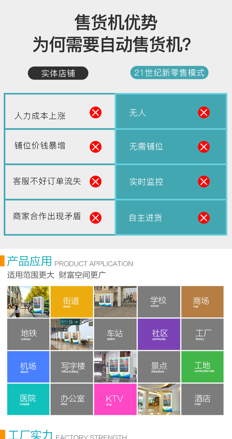 優趣生活自動售賣飲料零食22寸觸摸屏常溫機 無人新零售 (圖6)