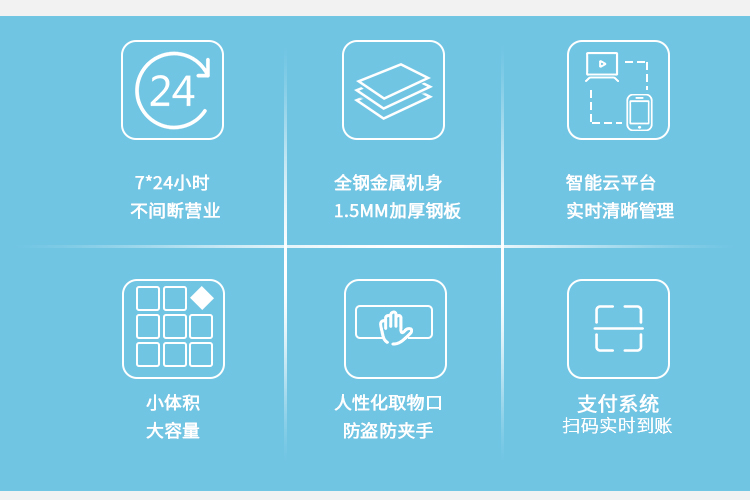 電子煙方案開發(fā)（分掃碼和安卓小屏）(圖2)