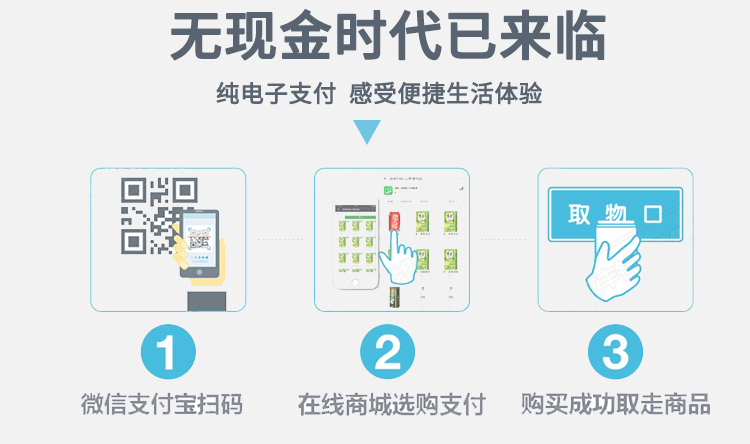 電子煙方案開發(fā)（分掃碼和安卓小屏）(圖5)
