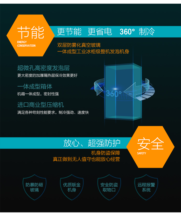 優(yōu)趣生活自動售賣飲料零食制冷機雙柜22寸大屏 無人新零售(圖3)