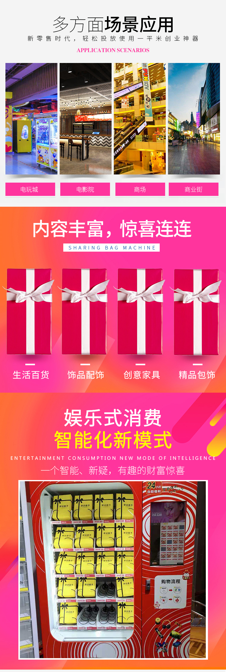 福袋機(jī)方案開發(fā)(圖5)