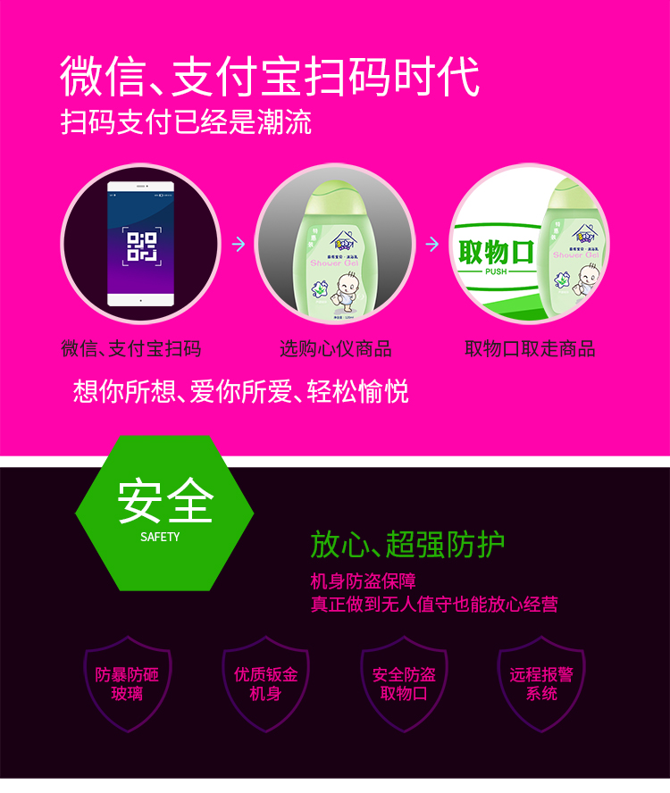 優(yōu)趣生活自動(dòng)售賣醫(yī)療機(jī) 醫(yī)藥 婦嬰用品無人新零售(圖3)