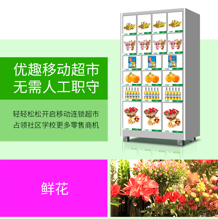 優(yōu)趣生活自動(dòng)售賣機(jī) 20門副柜 綜合 成人 醫(yī)療機(jī)(圖4)