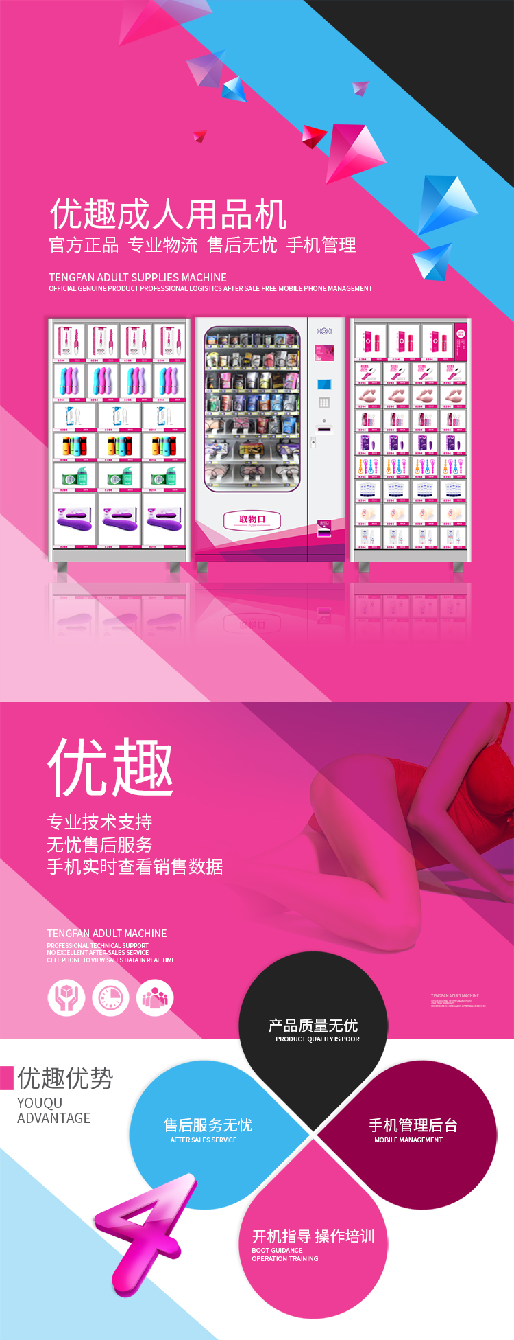 成人用品售貨機方案開發(圖1)