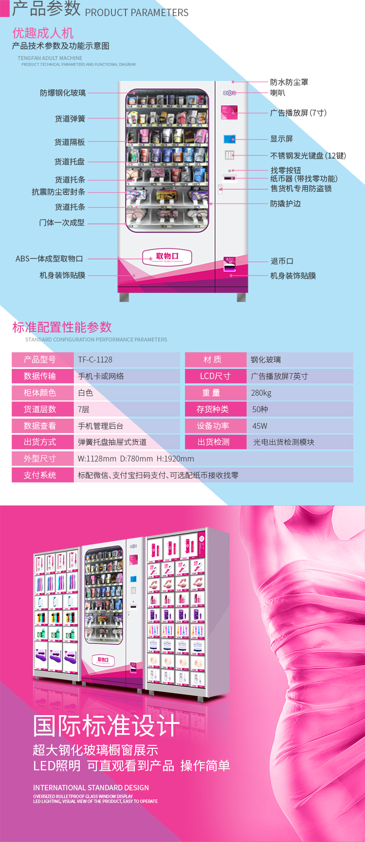 成人用品售貨機方案開發(圖2)
