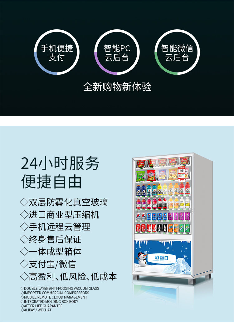 一元嗨購售貨機解決方案(圖2) 一元嗨購售貨機解決方案(圖2)