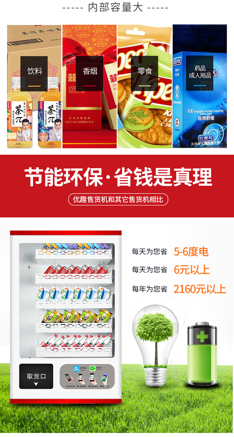 優趣生活小型自動售賣飲料零食常溫機 無人新零售 (圖5)